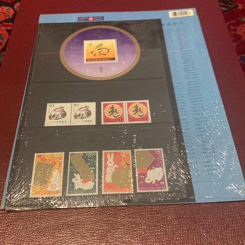 Vintage Collectible Canadian Post Stamp set